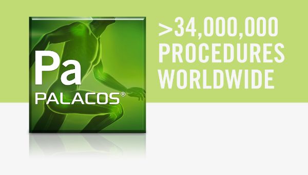 PALACOS has been used in more then 34,000,000 procedures worldwide