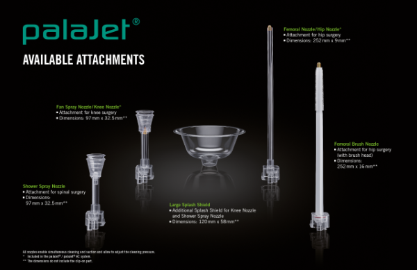 Palajet - Available Attachments (Fan Spray Nozzle/Knee Nozzle, Femoral Nozzle/Hip Nozzle, Shower Spray Nozzle, Large Splash Shield, Femoral Brush Nozzle)