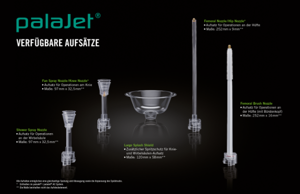 Palajet - Verfügbare Aufsätze (Shower Spray Nozzle, Fan Spray Nozzle/ Knee Nozzle, Large Splash Shield, Femoral Nozzle/ Hip Nozzle, Femoral Blush Nozzle)